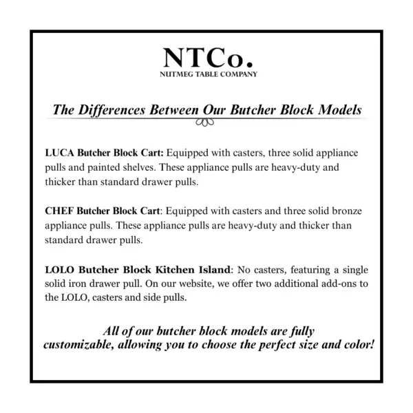 The differences between our LUCA Butcher Block Cart and blacker black models.